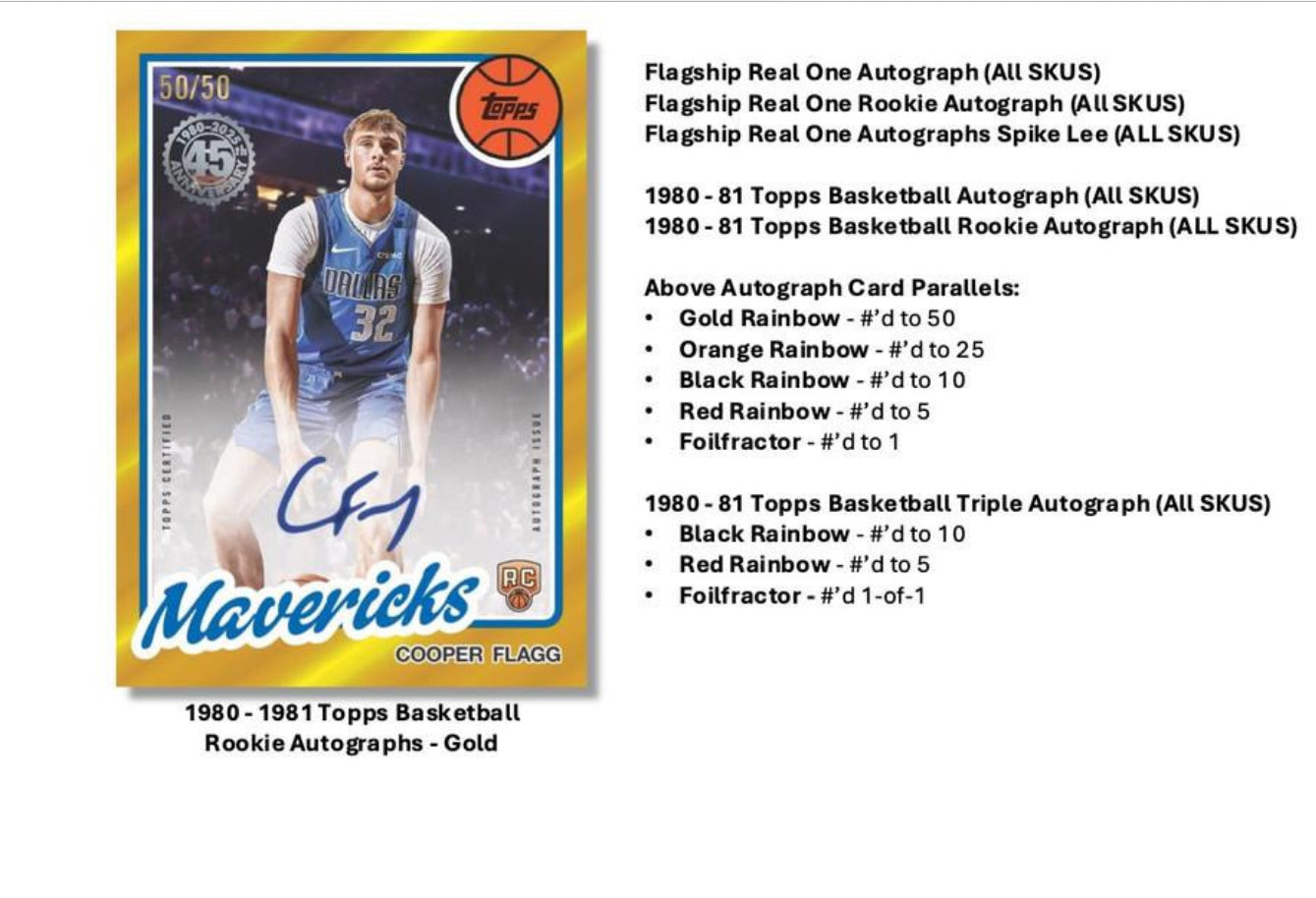 2025 Topps Basketball Factory Sealed Fanatics Exclusive Value Box