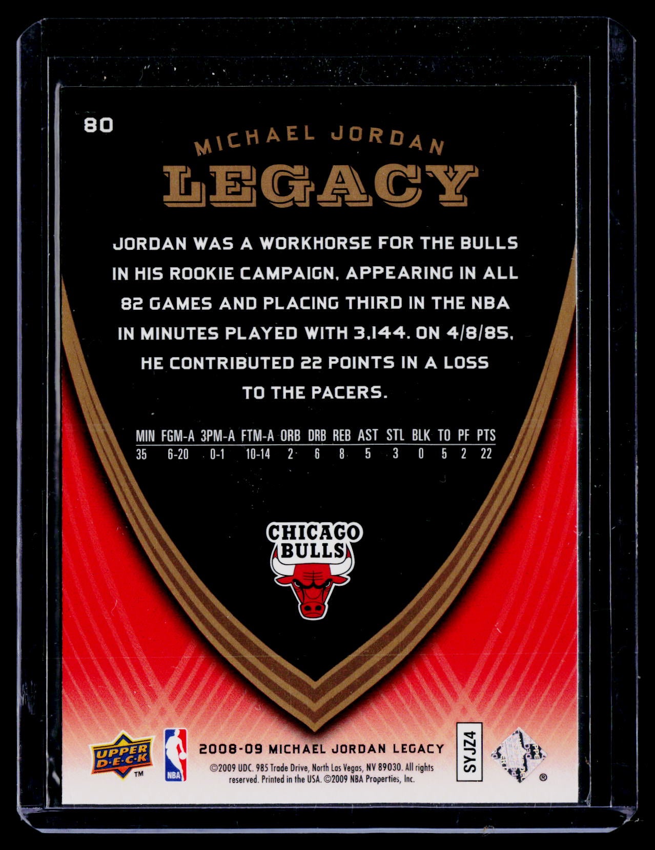 2008-09 Upper Deck Michael Jordan Legacy Collection #91 Michael Jordan - Game 91