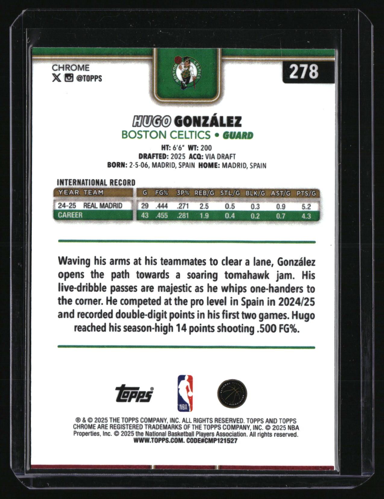2025-26 Topps Chrome #278 Hugo González Red White and Blue Refractor