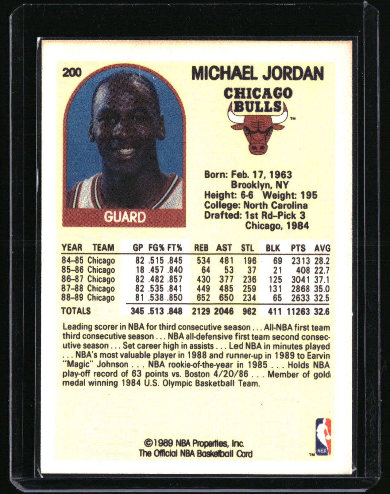 1989-90 Hoops Superstars #12 Michael Jordan