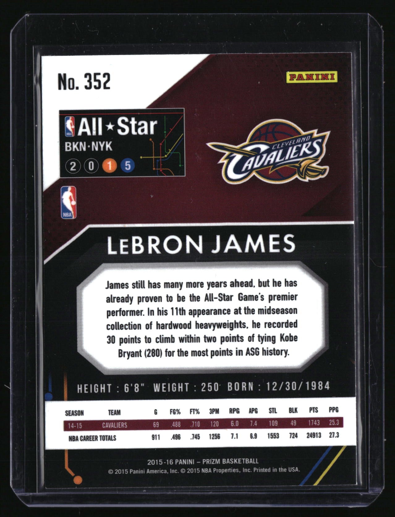 015-16 P2anini Prizm Lebron James All Star No. 352