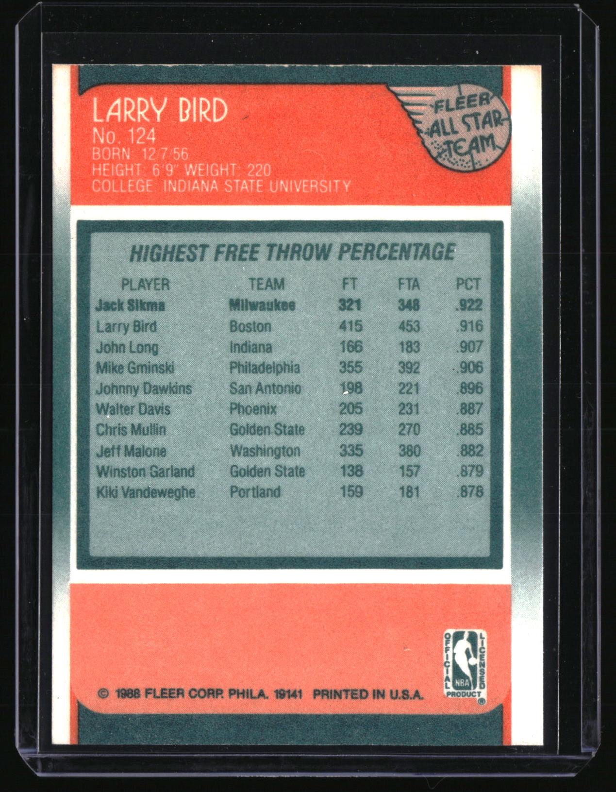 1988-89 Fleer #124 Larry Bird