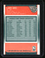 1988-89 Fleer #124 Larry Bird