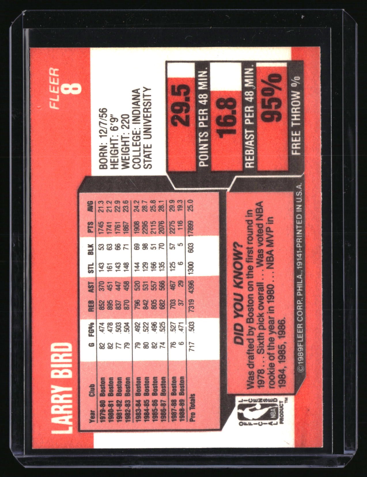 1989-90 Fleer #8 Larry Bird