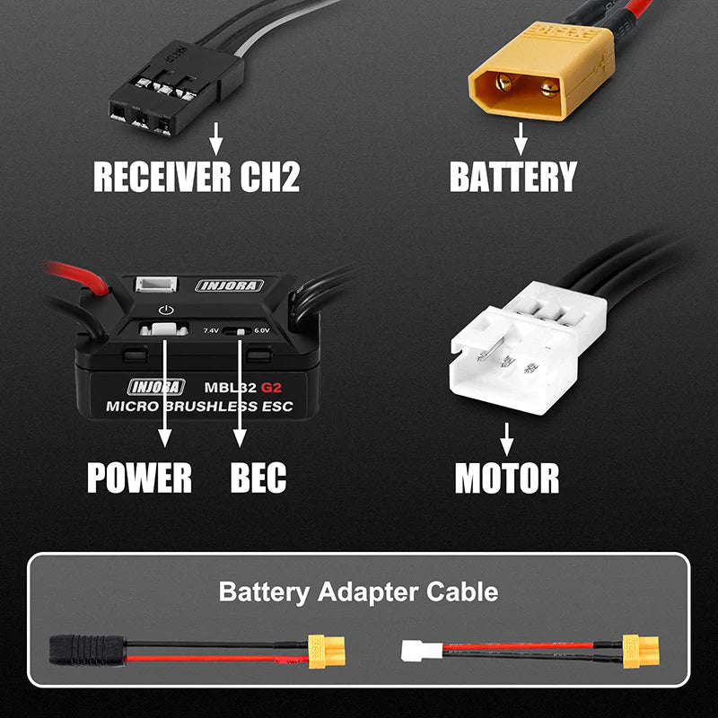 INJORA MBL32 G2 Waterproof Micro Brushless ESC for 1/18 TRX4M Ascent18 1/24 SCX24