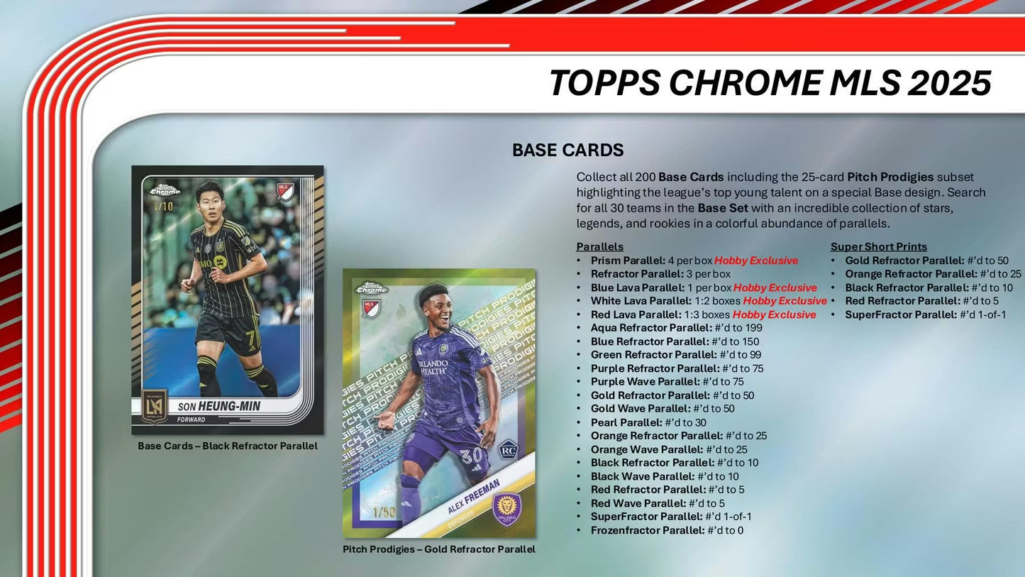 2025 Topps MLS Major League Soccer Chrome Hobby Box