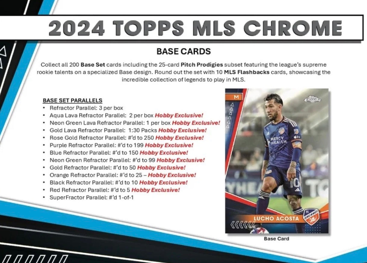 2024 Topps MLS Major League Soccer Chrome Hobby Box
