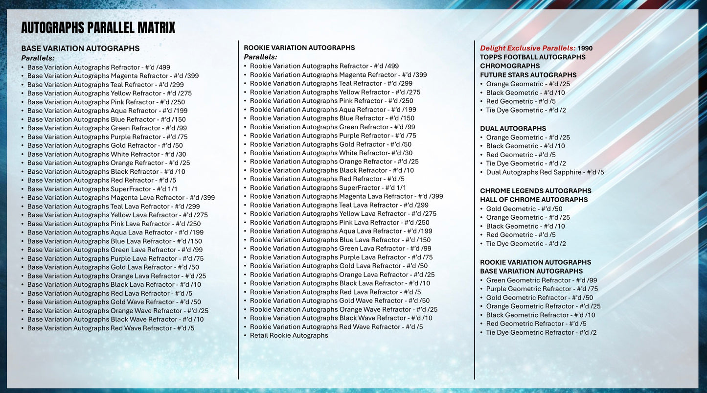 2025 Topps Chrome Football Blaster Box