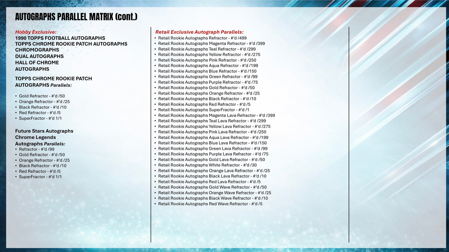 2025 Topps Chrome Football Blaster Box