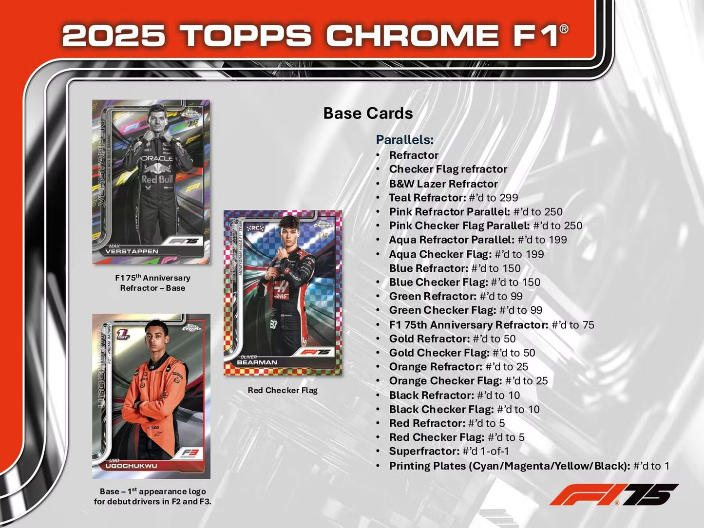 2025 Topps Chrome Formula 1 Racing Hobby Box