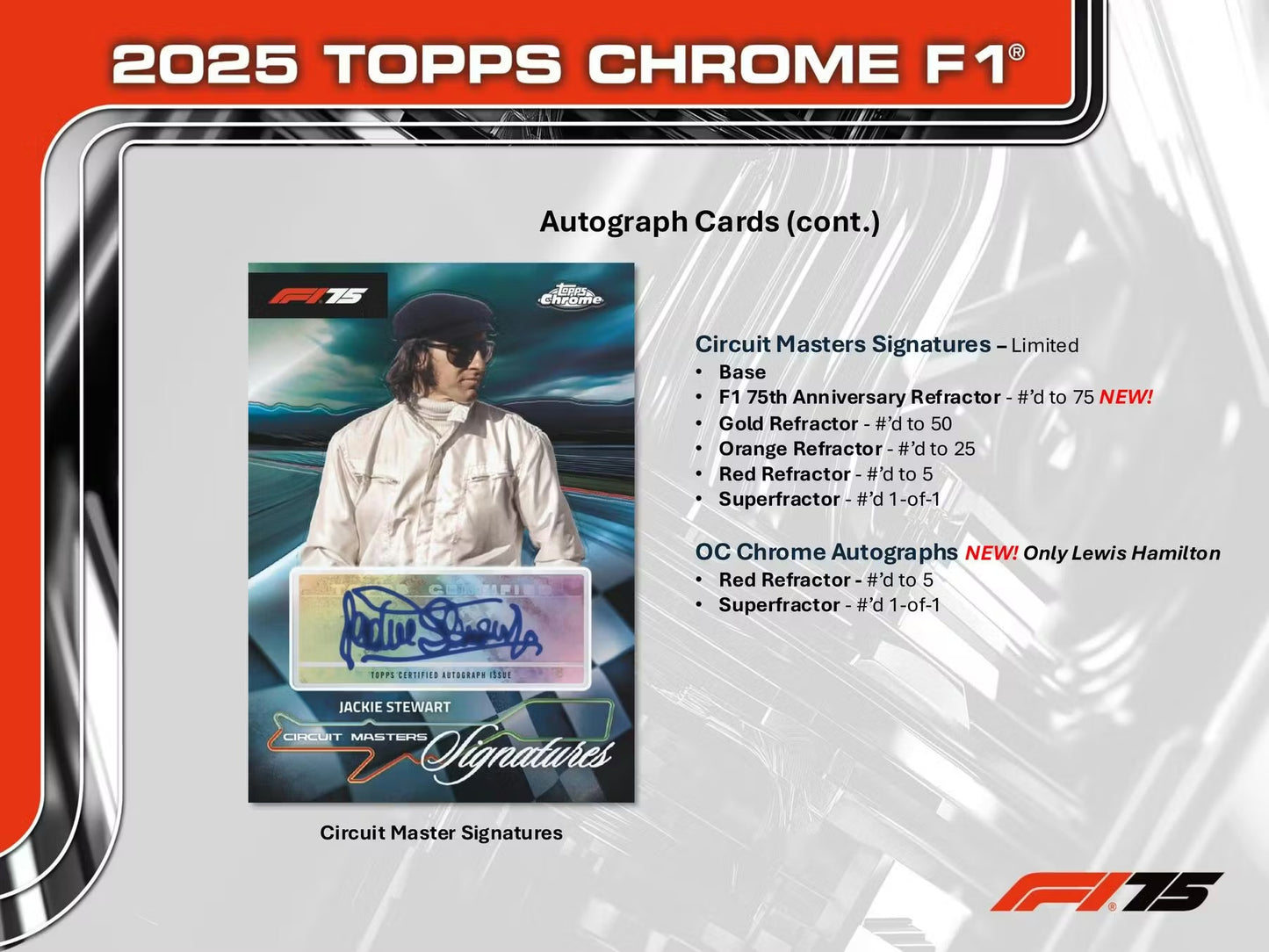 2025 Topps Chrome Formula 1 Racing Hobby Box