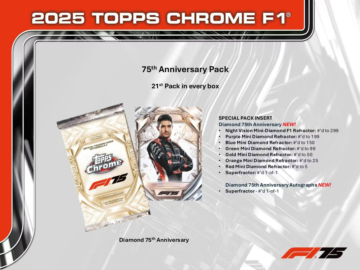 2025 Topps Chrome Formula 1 Racing Hobby Box
