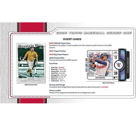 2026 Topps Series 1 Baseball Hobby Jumbo Box